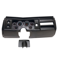 Gauge Kit
