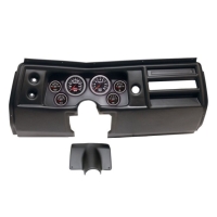 Gauge Kit