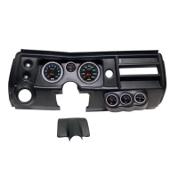 Gauge Kit