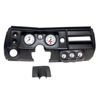 Gauge Kit