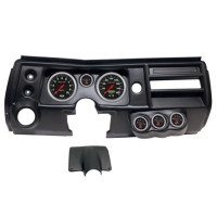 Gauge Kit