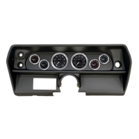 Gauge Kit