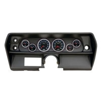 Gauge Kit