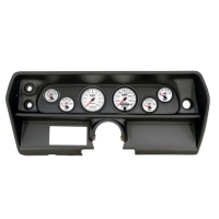 Gauge Kit