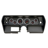Gauge Kit