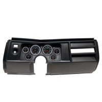 Gauge Kit