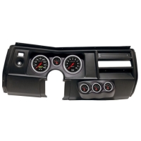 Gauge Kit