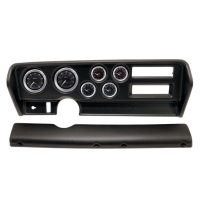Gauge Kit