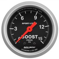 LAADDRUKMETER
