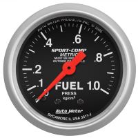 BRANDSTOFDRUKMETER