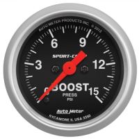 LAADDRUKMETER