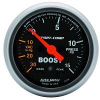 LAADDRUKMETER