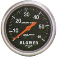 LAADDRUKMETER
