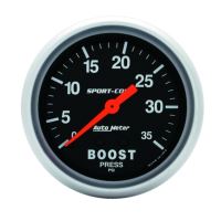 LAADDRUKMETER