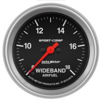 Lambda meter