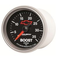 LAADDRUKMETER
