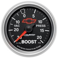 LAADDRUKMETER