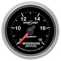 Lambda meter