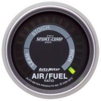Lambda meter