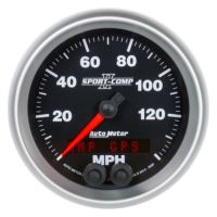 Hastighetsmätare GPS