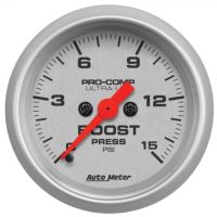 LAADDRUKMETER