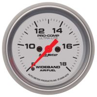 Lambda meter
