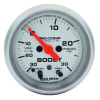 LAADDRUKMETER