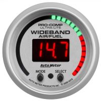 Lambda meter