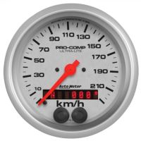 Speedometer Gauge
