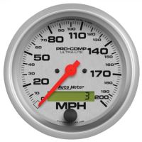 Tachometer