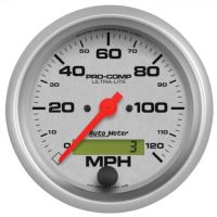 Tachometer