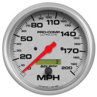 Snelheidsmeter