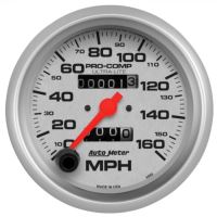 Tachometer