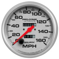 Tachometer