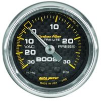 LAADDRUKMETER
