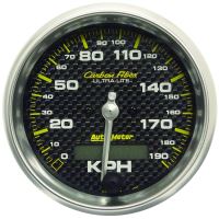 Speedometer
