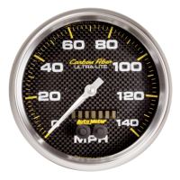 Speedometer GPS