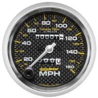 Speedometer