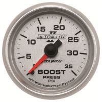 LAADDRUKMETER
