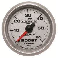 LAADDRUKMETER