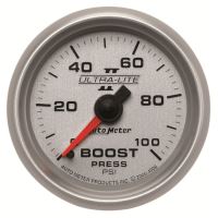 LAADDRUKMETER