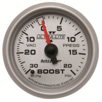 LAADDRUKMETER
