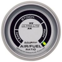 Lambda meter