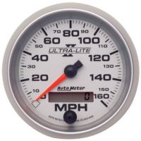 Snelheidsmeter