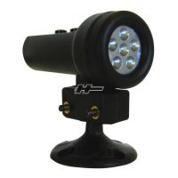 Shiftlight