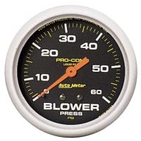 LAADDRUKMETER