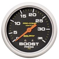 LAADDRUKMETER
