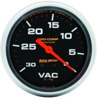 VACUÜMMETER