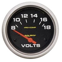 Voltmeter