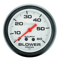 LAADDRUKMETER